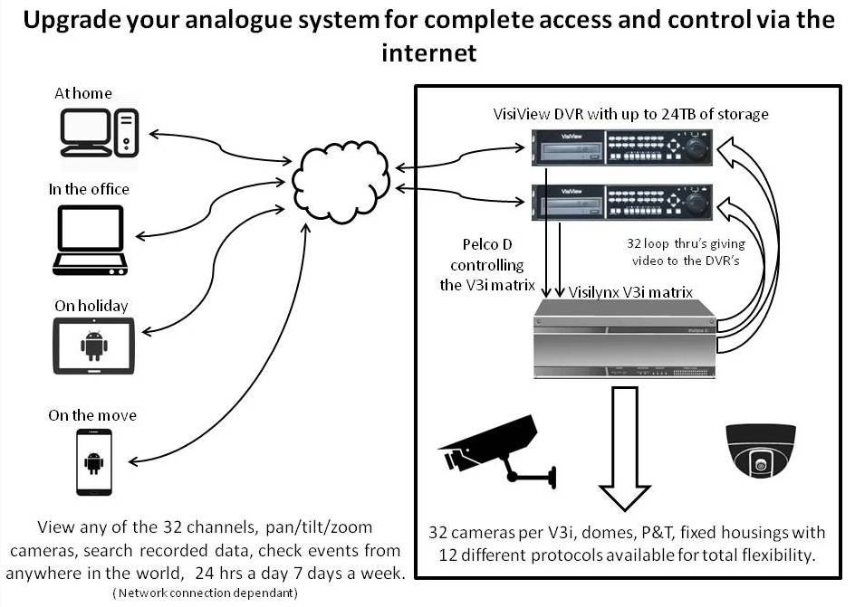 Click to Enlarge. Click to Enlarge.